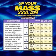 Up Your Mass XXXL 1350 Weight Gainer | 50g Protein, BCAAs, 6lb Milk Chocolate