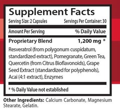 Natural Resveratrol – PREMIUM RESVERATROL 1200mg – Immune Vitamins 2 Bottles