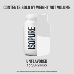 Isopure Zero Carb 100% Whey Protein Isolate Unflavored Protein Powder, 25g, 1lb