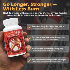 Fast Fitness Boost Pre Workout For Men & Women, Lactic Acid Supplement 120 Count