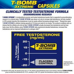 T Bomb 3xtreme 180 Count Testosterone Booster 5 Phase Hormone Complex
