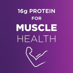 Chocolate High Protein Bottled Milk Nutrition Shake with Fiber, Ready to