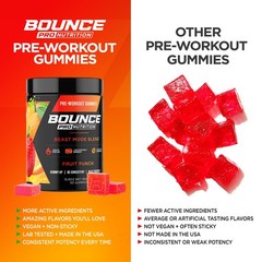 Beast Mode Pre-Workout Gummies – Sour Series