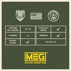 MEG Gum – Military Energy | 100mg of Caffeine Per Green, Red, Light Blue
