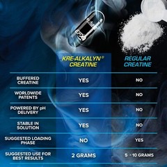 EFX KRE ALKALYN HARDCORE Creatine Energy Fat Loss Caffeine VALUE SIZE 180 Caps