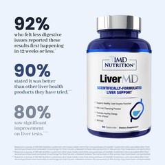 LiverMD – Liver Support Supplement | Siliphos Milk Thistle Extract & NAC – Su…