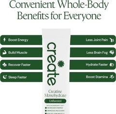 Creatine Monohydrate Powder – Unflavored – 30 Single-Serve Packs | NSF Certif…