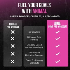 Animal Pump NS Stim-Free Pre Workout Powder for Men & Women – 20 Servings