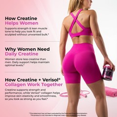 Bold Buns Creatine for Women – Supplement with 10.32 Ounce (Pack of 1), White