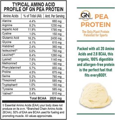 Pea Protein Gold Standard Protein Powder Vanilla Blast 948 g/2.09 lb