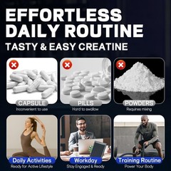 Lab-Verified Creatine Gummies – 5g Per Serving, 90 Count, Blueberry Flavor