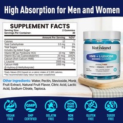 HMB and LLeucine Gummies, HMB and Leucine Amino Acid Supplements for Men & Wo…