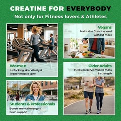 Creatine Monohydrate Powder 5000mg – 5 Grams Per Serving