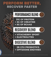 Birdman Falcon Performance Vegan Protein Powder, 31g Protein, 5g