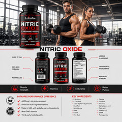 Nitric Oxide L-Arginine Pre-Workout + Testosterone Booster, Men’s Multivitamin