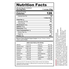 Metabolic Nutrition Protizyme 100% Whey Protein Powder – Low Carb, High Protein