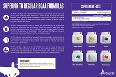 Metabolic Nutrition TRI-PEP BCAA 15oz Size (40 Serv) Natural Lemon BEST BY 11/26