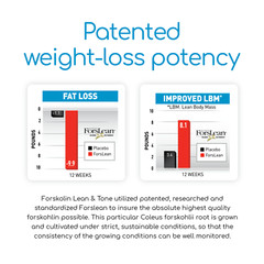 Forskolin Lean & Tone Clinically Studied Weight Loss & Body Toning Formula