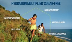 Liquid I.V. Hydration Multiplier Sugar-Free Electrolyte Mix 30 Sticks Variety