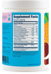 Wellah Electrolytes Powder (Blue Hawaii) 50 Servings – Hydration Drink Mix