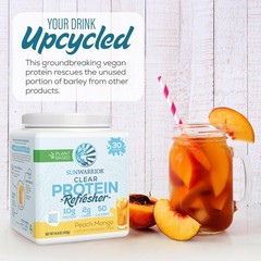 4/27 Sunwarrior Clear Protein Powder Plant-Based Water Mix, Vegan and Refreshing