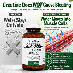 Creatine Monohydrate Capsules for Women & Men – NSF Certified 75 Day Supply 3G C