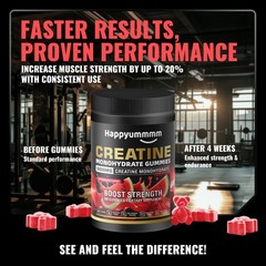 Creatine Monohydrate Gummies, NSF Certified, 5g Dose for Men & Women to Suppo…