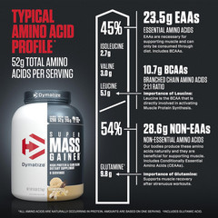 Super Mass Gainer Protein Powder, Gourmet Vanilla, 52G Protein, 1G Creatine, 128