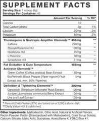 Muscle Elements 212° Weight Loss ENERGY – SOUR GUMMY BEAR, 40 Servings
