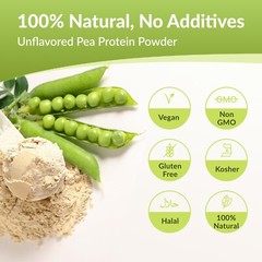 100% Pure Pea Protein Powder, 80% Protein Content, Unflavored, Vegan-1.8lbx2