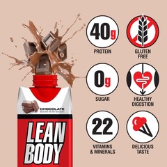 Labrada Lean Body Ready-to-Drink Chocolate Protein Shake, 40g Protein, Whey B…