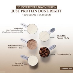 TrueBasics Clean Whey Protein Chocolate Sachets 35g x5