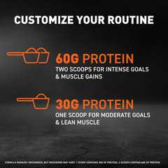 Body Fortress Super Advanced 100% Premium Whey Protein Powder, Cookies N’ Creme