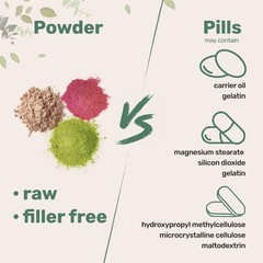 Pure L-Glutamine Powder, 2.2lbs (1kg) | Free Form 35.2 Ounce (Pack of 1)