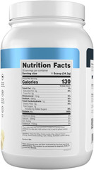 Transparent Labs Grass-Fed Whey Protein Isolate – Naturally Flavored, Gluten Fre