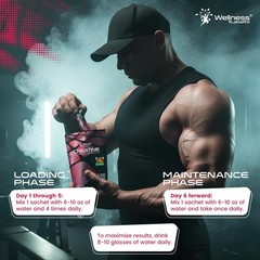WELLNESS LABSRX Creatine Monohydrate Powder Sachets 300g – Fruit Punch Flavor…