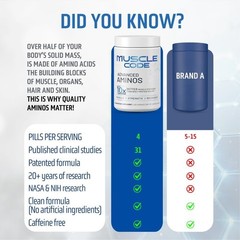 NAUTILUS Muscle Code Essential Amino Acid Capsules – Muscle Synthesis & Repair &