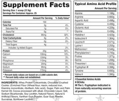 PROTEIN (WHEY) W/ AMINOS – ‘Mercia Labz – Patriot’s Whey: Double Stuffed [2lbs]