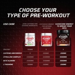 Dynamite Extreme Pre Workout 30 Servings Valencia Orange High-Stim 540g