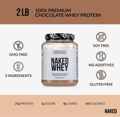 NAKED Whey Chocolate Protein Powder, Grass Fed, 24 Servings