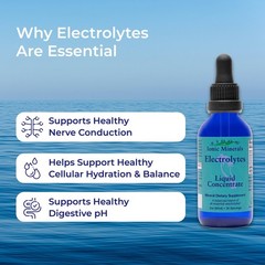 Eidon Liquid Electrolytes – Electrolyte Drops, 2 Fl Oz (Pack of 2)