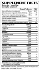 VMI Sports Aminogex Ultra BCAA Powder 30 Servings