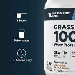 Transparent Labs Grass-Fed Whey Protein Isolate – Natural Flavor, Gluten Free Gr