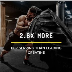 Chemistry Labs Creatine HCl Powder | Improves Muscle Performance | 120 Servings