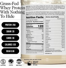 5LB Naked Whey – All Natural Grass Fed Whey Protein Powder, Unflavored, No GMO