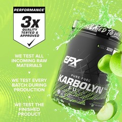 EFX Sports Karbolyn Fuel | FastAbsorbing Carbohydrate Powder | Carb Load, Sus…