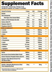 Alpha Lion Superhuman Intra BCAA EAA Electrolyte Blend 42 Scoops 3 Flavors New