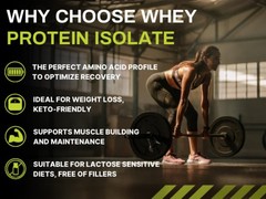 NutraBio WHEY PROTEIN ISOLATE 2 lb (30 Servings) Cinn Sugar Donut BEST BY 10/26