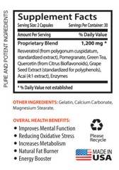 Dietary Supplement – Resveratrol Supreme 1200 – Antioxidant – 2B 120Ct