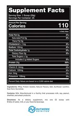 Outwork Nutrition Whey Isolate Protein Powder – Muscle Building & Recovery 1.6lb